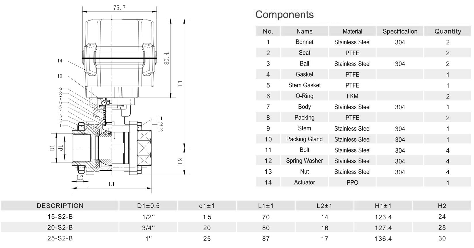 Tsaifan Electric Valve