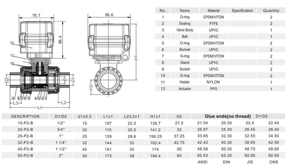 Tsaifan Electric Valve