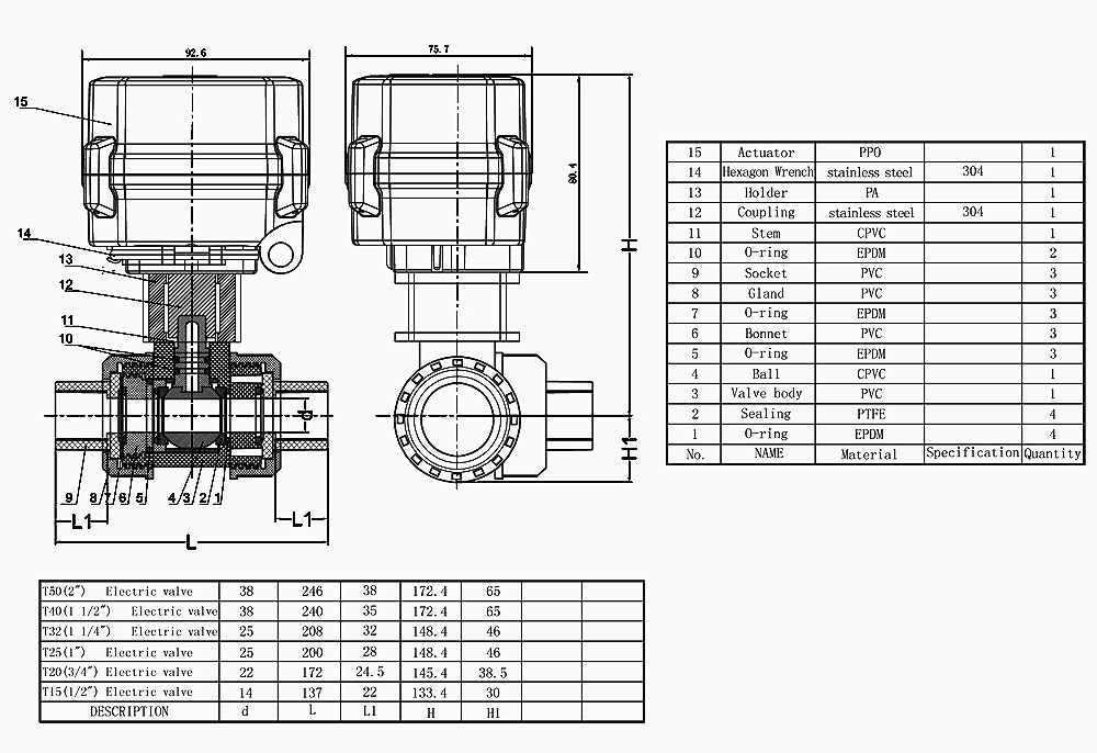 Tsaifan Electric Valve