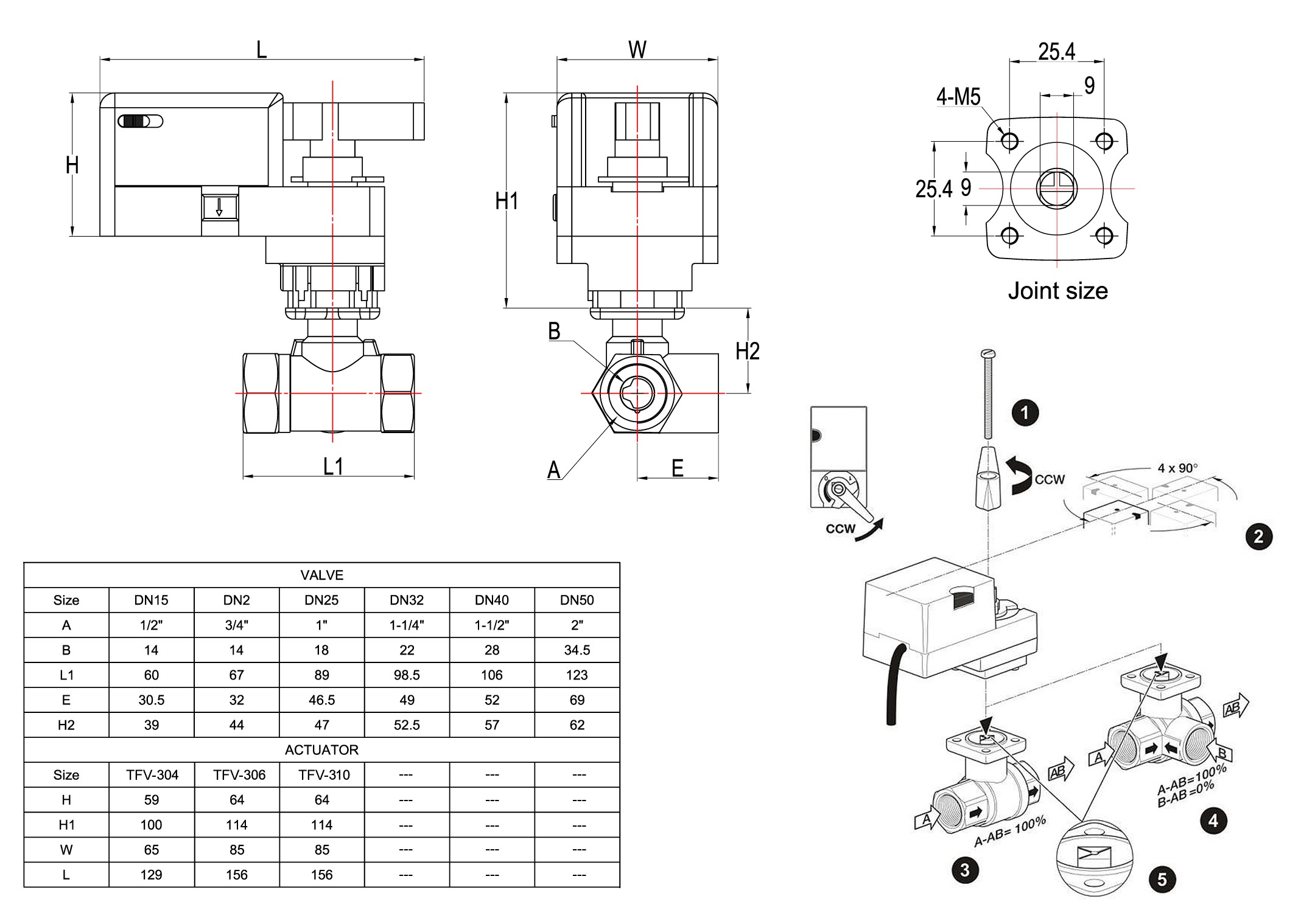 Tsaifan Electric Valve