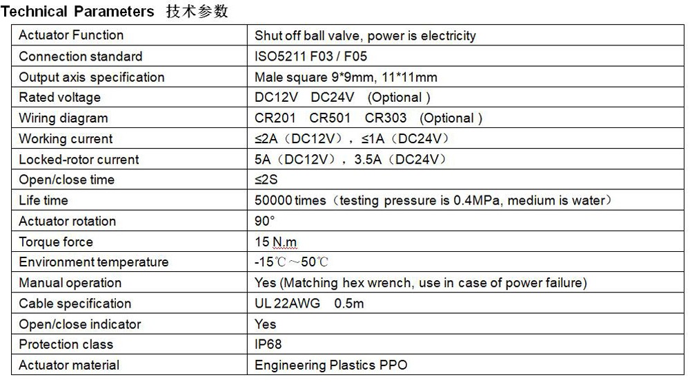 Tsaifan Electric Valve