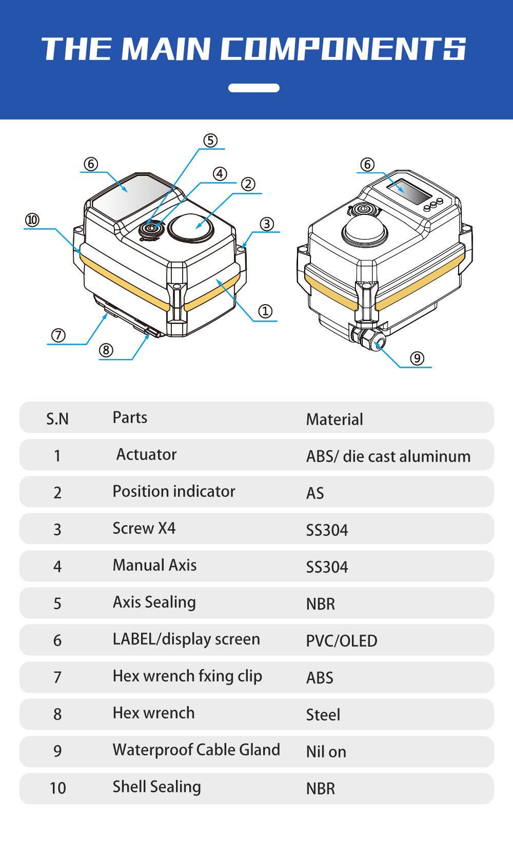 Tsaifan Electric Valve