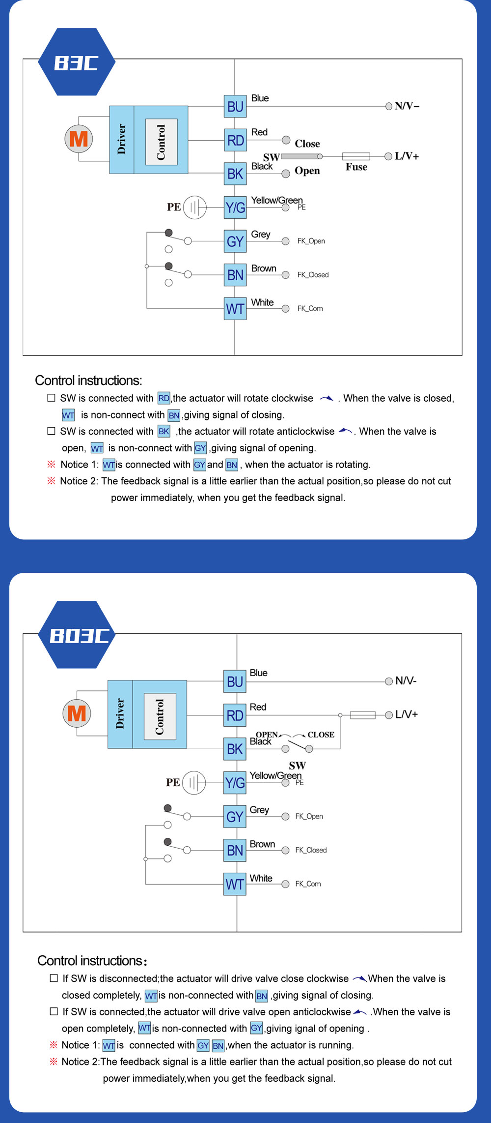 Tsaifan Electric Valve