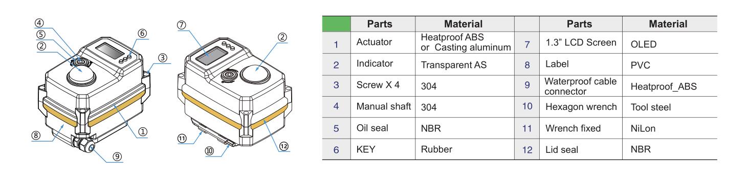 Tsaifan Electric Valve Tsaifan Electric Valve