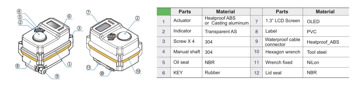 Tsaifan Electric Valve