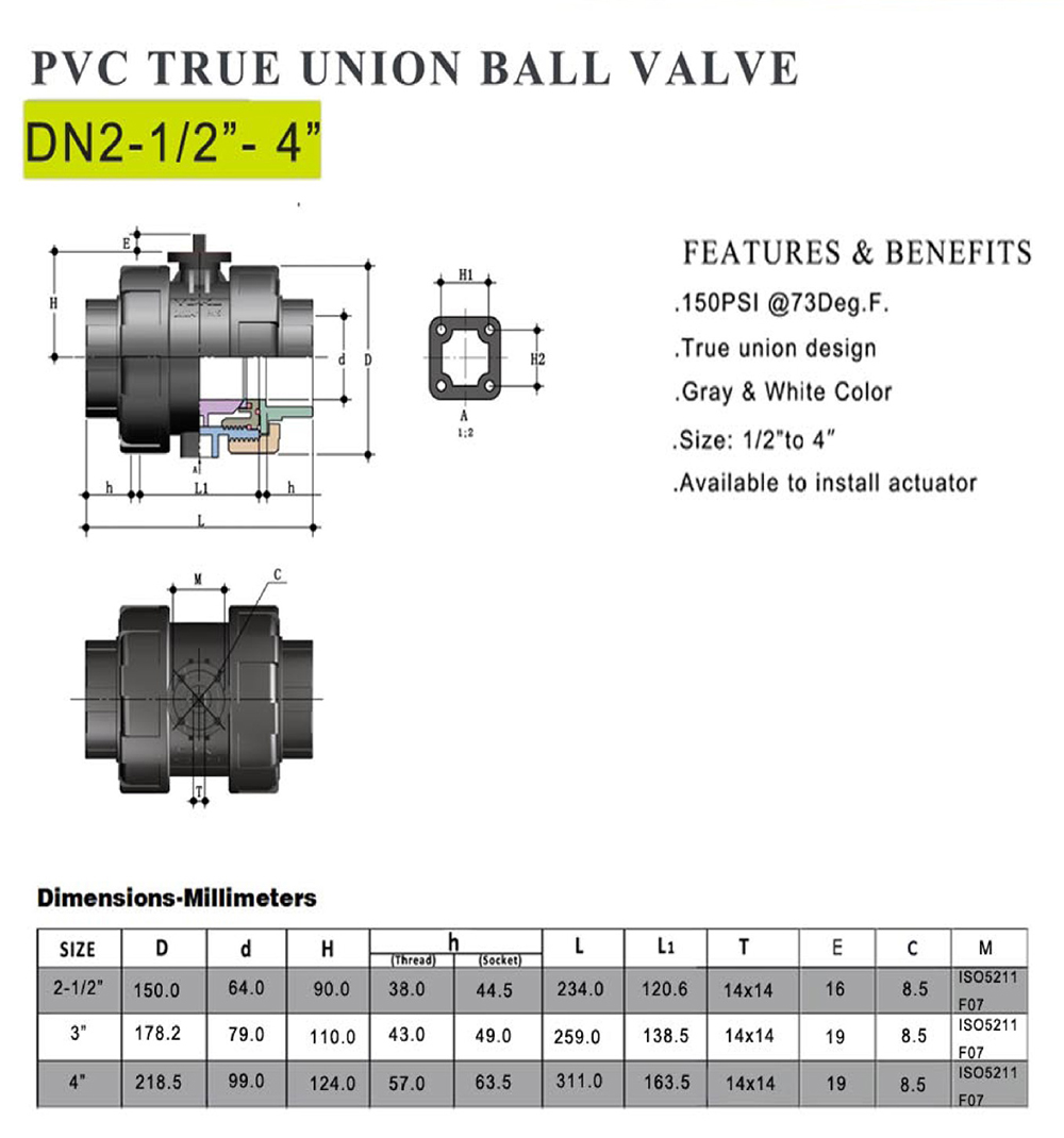 Tsaifan Electric Valve