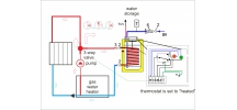 TF Actuated Ball Valve For Gas Water Heater