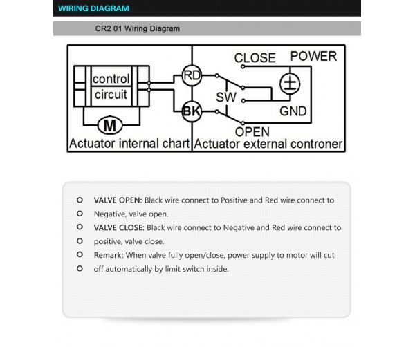 Electric ball valve operating instruction